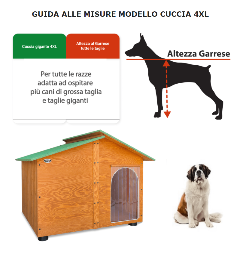Introduzione a Laravellll